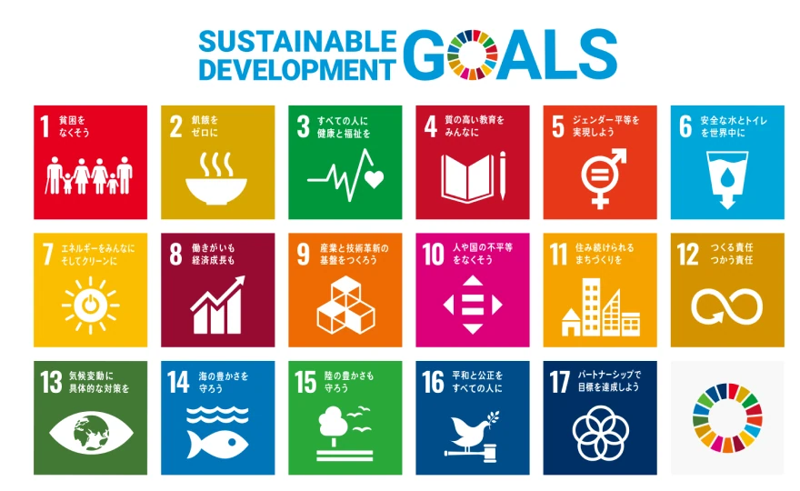 Sustainable Development Goals（持続可能な開発目標）を表す図