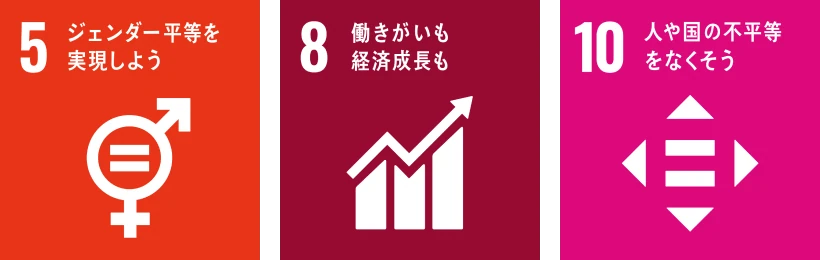 ダイバーシティ経営や仕事と子育て、介護の両立を表す図